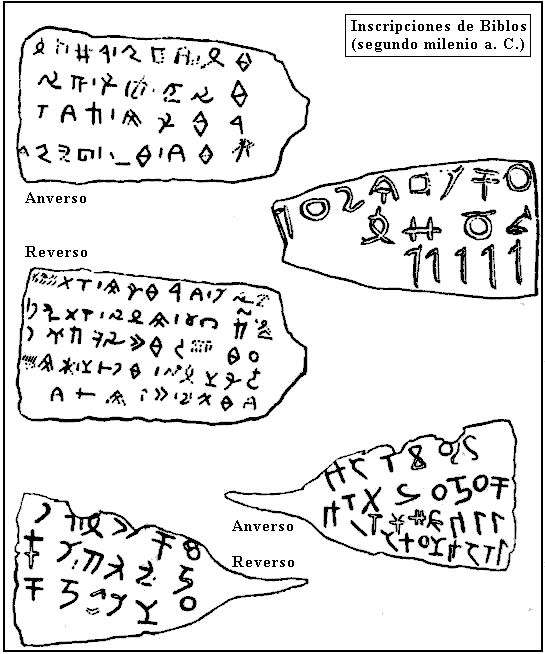 inscripciones de biblos
